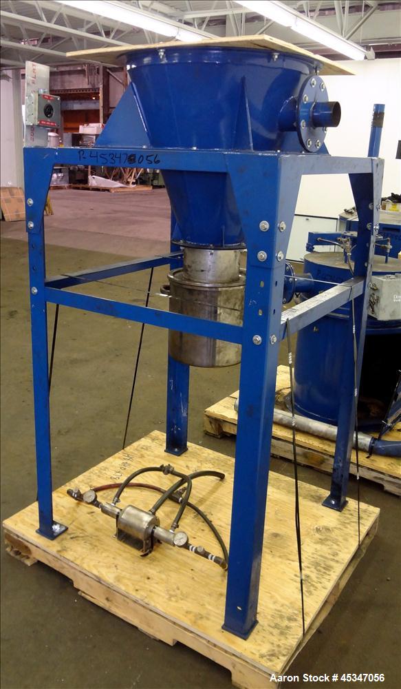 Used CCE Jet Mill with Dust Collector