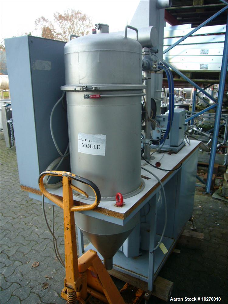 Used Alpine Flexible R & D/Lab Jet Mill System, Type 100AFG