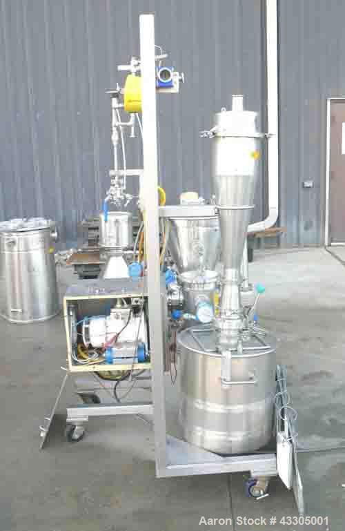Used Alpine Bed Opposed Jet Mill, Model 140AFG.  316 Stainless steel, 10.7 liter jacketed chamber rated 2.3 bar at 123 deg C (33 psi at 253 deg F).  (1) Horizontal design classifying wheel driven by ...