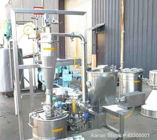 Used Alpine Bed Opposed Jet Mill, Model 140AFG.  316 Stainless steel, 10.7 liter jacketed chamber rated 2.3 bar at 123 deg C (33 psi at 253 deg F).  (1) Horizontal design classifying wheel driven by ...