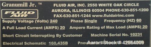 Used Fluid Air Granumill Jr., 316 Stainless Steel