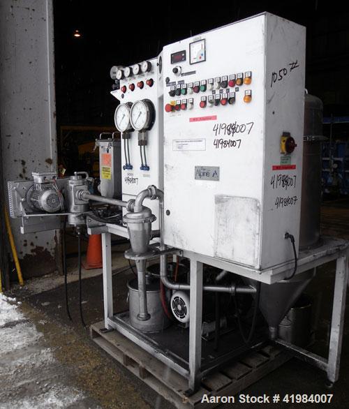 Used Alpine Fluidized Bed Opposed Jet Mill System, type 100AFG, 321 stainless steel, consisting of: (1) Alpine jet mill, model 100AFG, throughput rate approximately 1 to 25 kg/hr. Includes a classify...