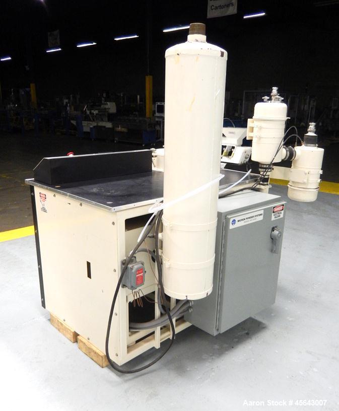 Used Micron Powder Systems Model A-12 Acucut Air Classifier