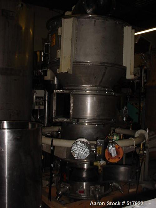 USED: Hosokawa-Micron jet stainless steel pulverizer, model MJ-7-4with model MS-4 separator/classifiers, 6 high pressure jet nozzles,4" diameter x 36" long stainless steel feed screw feeder with 1 hp...