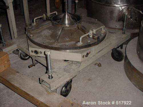 USED: Hosokawa-Micron jet stainless steel pulverizer, model MJ-7-4with model MS-4 separator/classifiers, 6 high pressure jet nozzles,4" diameter x 36" long stainless steel feed screw feeder with 1 hp...