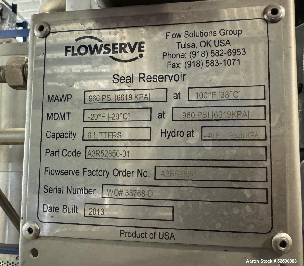 Used IKA DR 2000/50 High Shear Inline Disperser | 250 HP | 316 SS