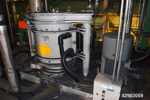 Used Kawasaki Kryptron Eddy Mill, driven by a 50 hp, 3/60/230/460 volt, 1780 rpm motor.