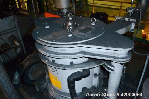 Used Kawasaki Kryptron Eddy Mill, driven by a 50 hp, 3/60/230/460 volt, 1780 rpm motor.