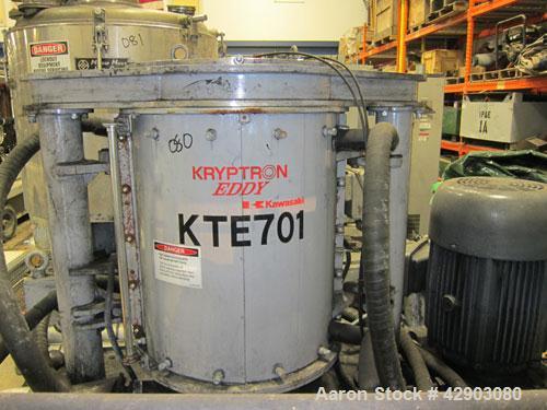 Used Kawasaki Kryptron Eddy Mill, driven by a 50 hp, 3/60/230/460 volt, 1780 rpm motor.