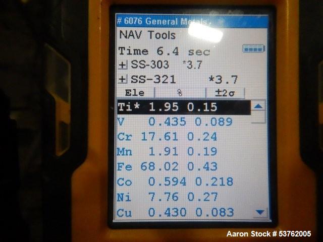 Used PPS Kemutec Industrial Air Classifier Mills System, Model 5 CMT