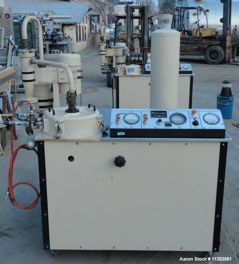 Used Majac Donaldson Acucut Classifier. Model A-12