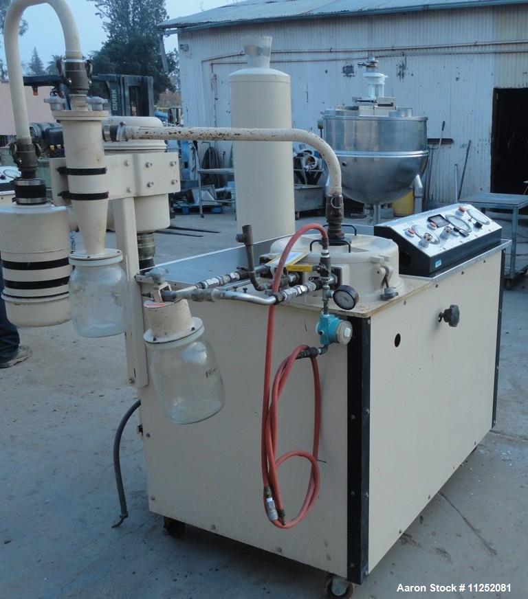 Used Majac Donaldson Acucut Classifier. Model A-12