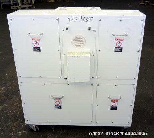 Used Nara Machinery Hybridization System, Model NHS-0, 304 Stainless Steel. Consists of (1) Model O.M. Dizer, approximate capacity 60 gram batch, 80-1600 rpm. Designed for powder mixing with an agita...