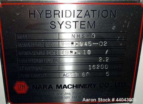 Used Nara Machinery Hybridization System, Model NHS-0, 304 Stainless Steel. Consists of (1) Model O.M. Dizer, approximate capacity 60 gram batch, 80-1600 rpm. Designed for powder mixing with an agita...