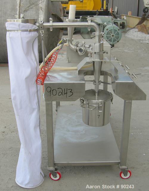 Used: Sturtevant Micronizer, Model 2SDM