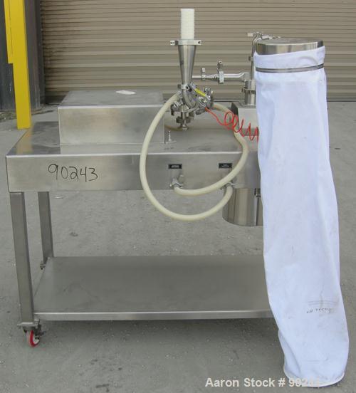 Used: Sturtevant Micronizer, Model 2SDM