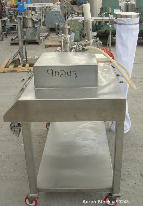 Used: Sturtevant Micronizer, Model 2SDM