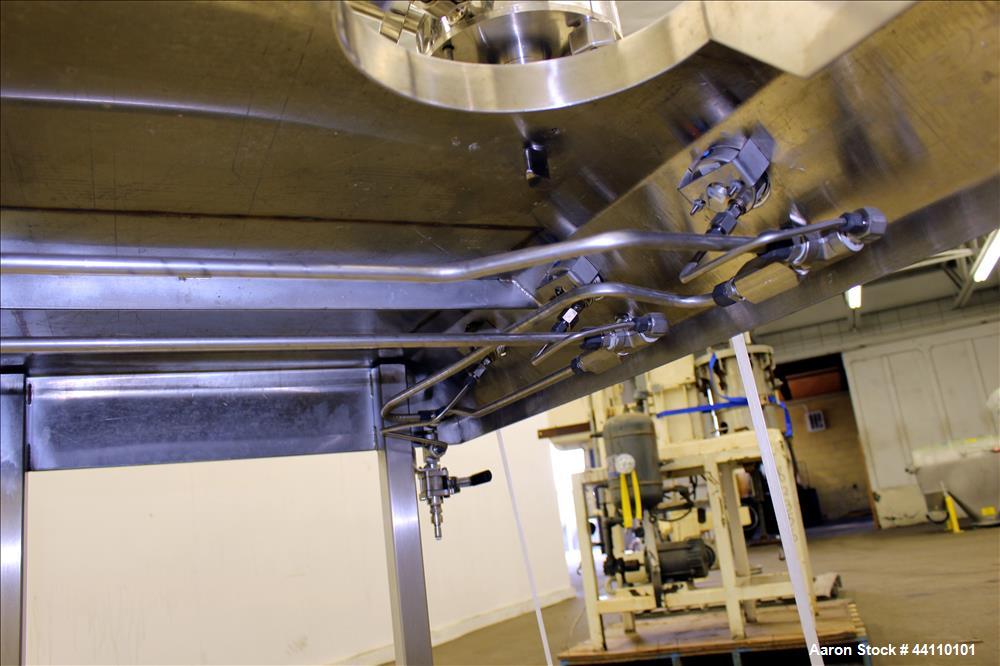 Used Sturtevant Model SDM-4 Sanitary Design Micronizer/Jetmill