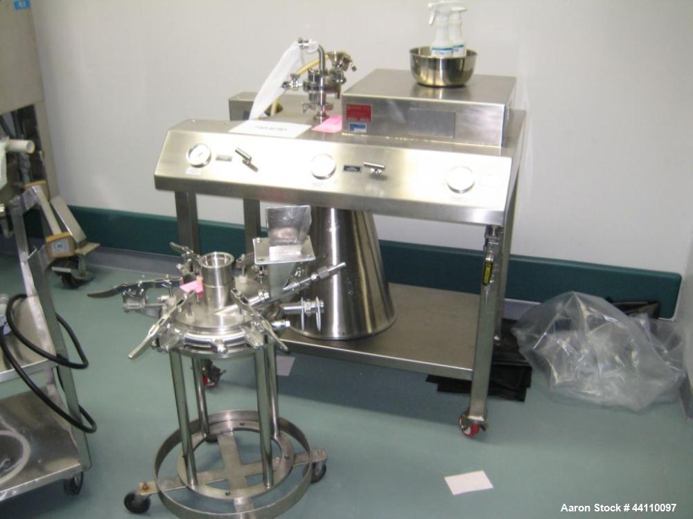 Used Sturtevant Model SDM 2 Micronizer. S# 1190