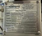 Used IKA DR 2000/50 High Shear Inline Disperser | 250 HP | 316 SS