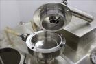 Used Sturtevant Model SDM-4 Sanitary Design Micronizer/Jetmill