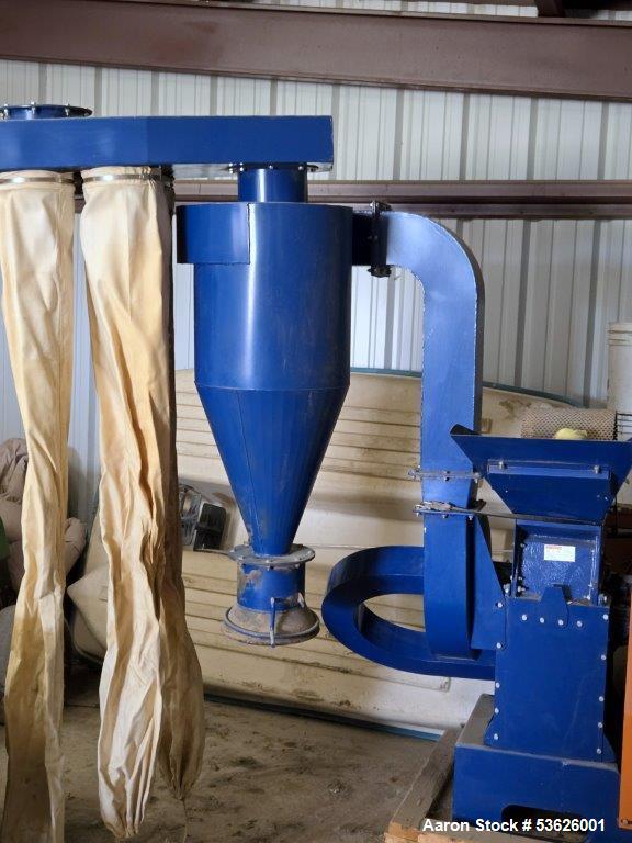 Used Hippo Hammer Mill Model 1.5 – 15 HP Motor, Built 2019