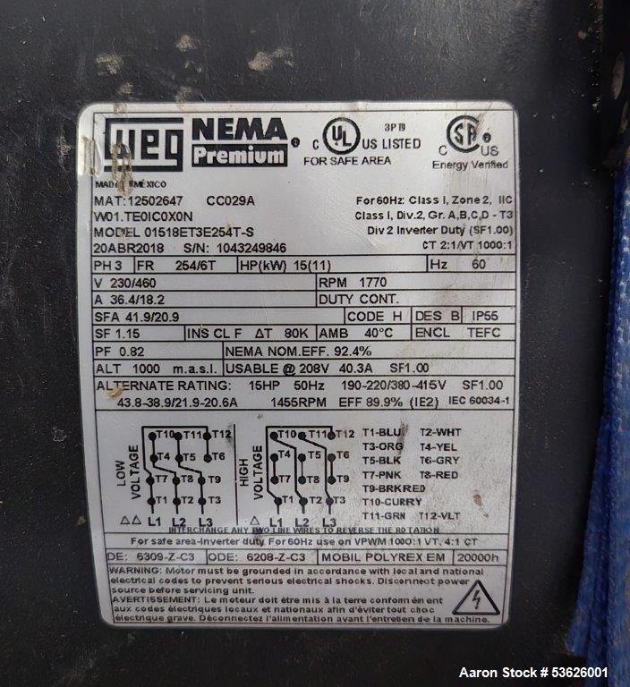 Used Hippo Hammer Mill Model 1.5 – 15 HP Motor, Built 2019