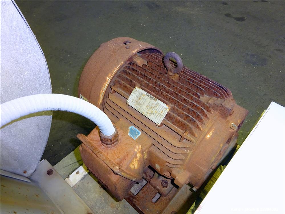 Used Hammer Mill.