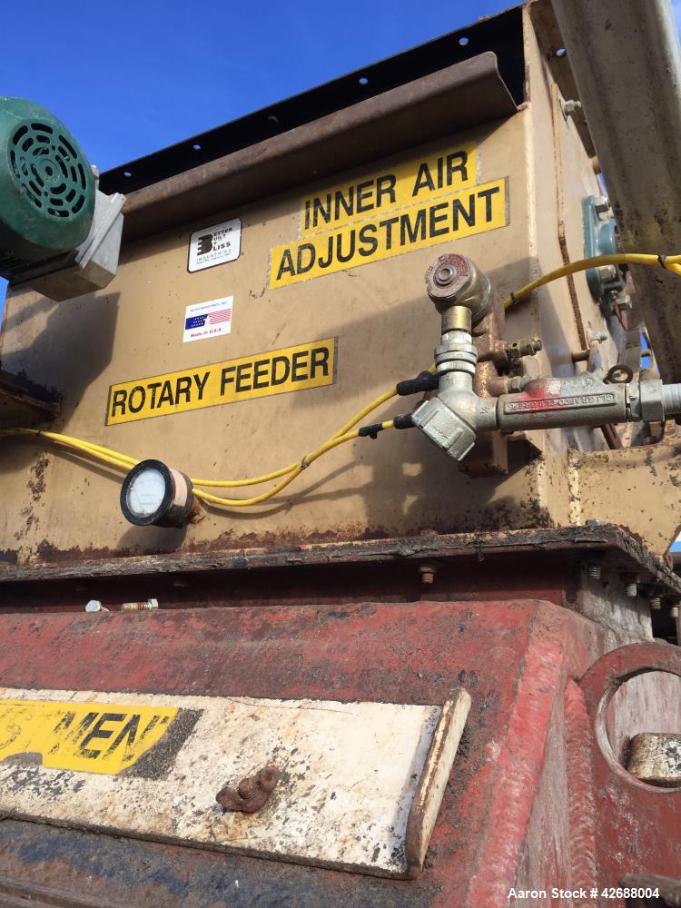 Used Bliss Hammer Mill; Model IE-4436-TFA