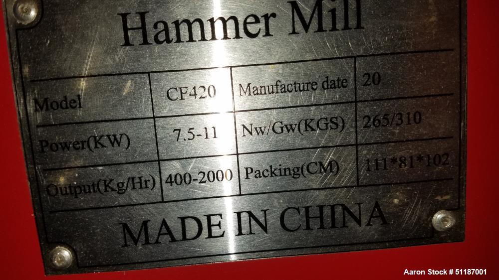 Used Hammermill, Model CF420