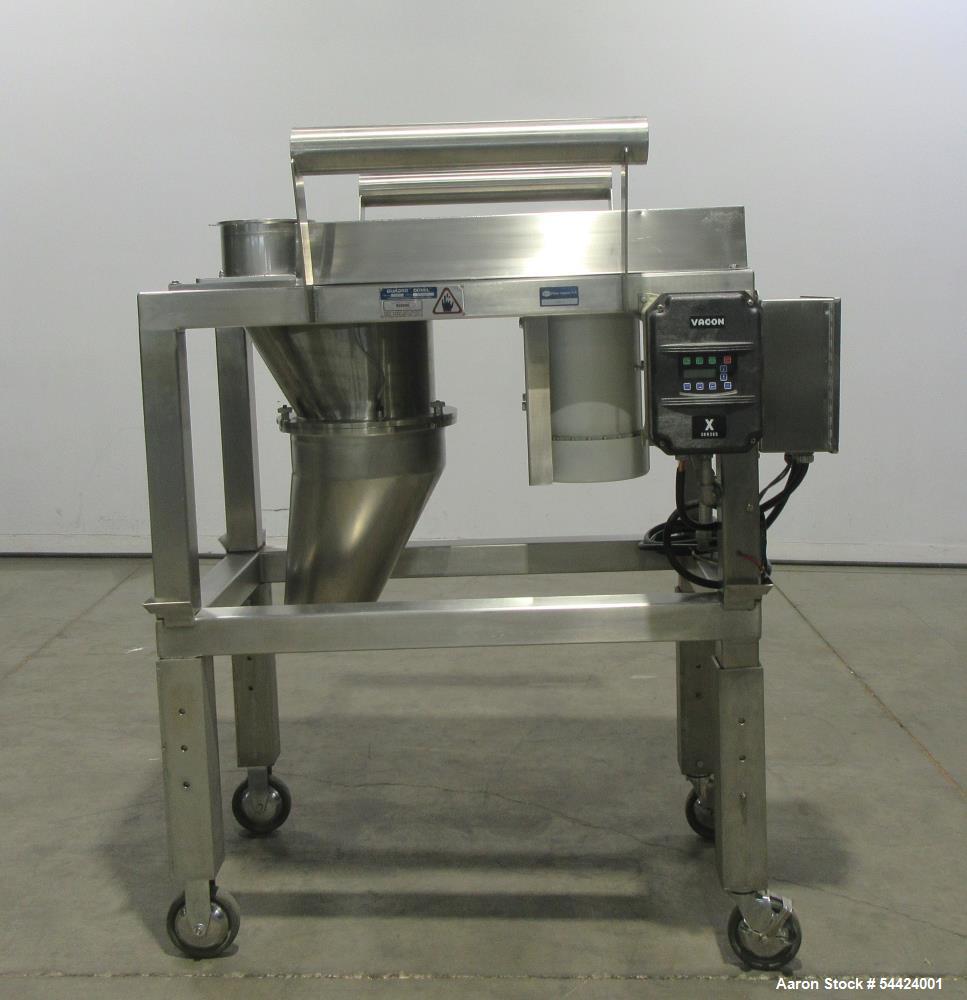Used Quadro Comil 196S Stainless Steel Cone Mill – 8,000 Lbs/Hour