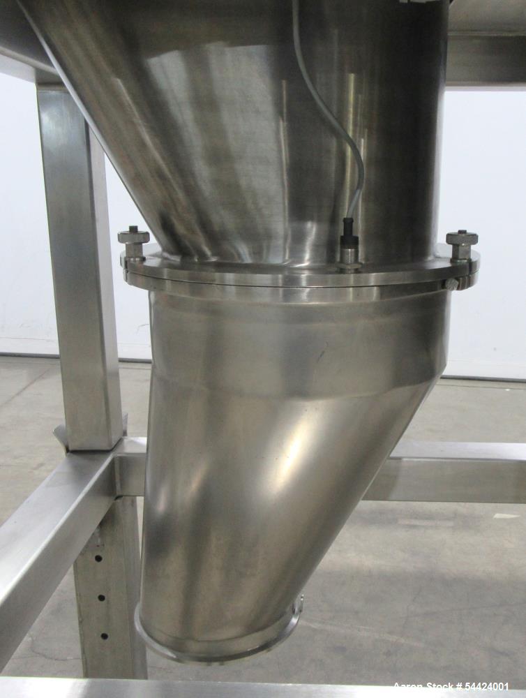 Used Quadro Comil 196S Stainless Steel Cone Mill – 8,000 Lbs/Hour