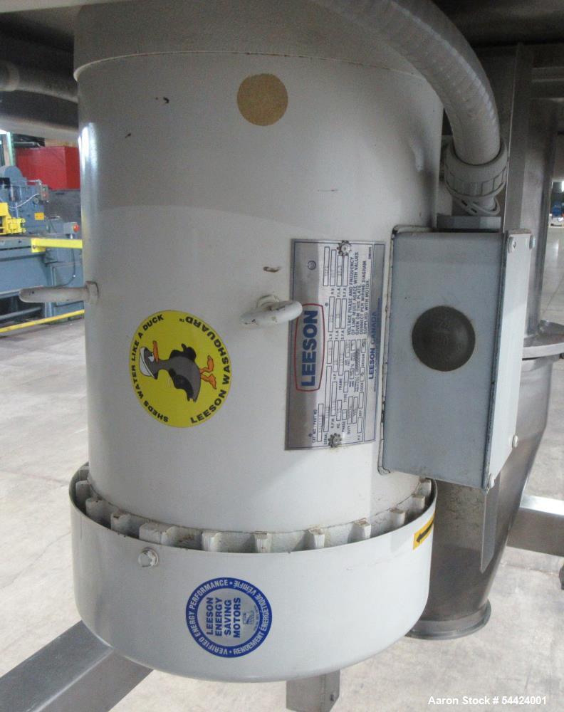 Used Quadro Comil 196S Stainless Steel Cone Mill – 8,000 Lbs/Hour