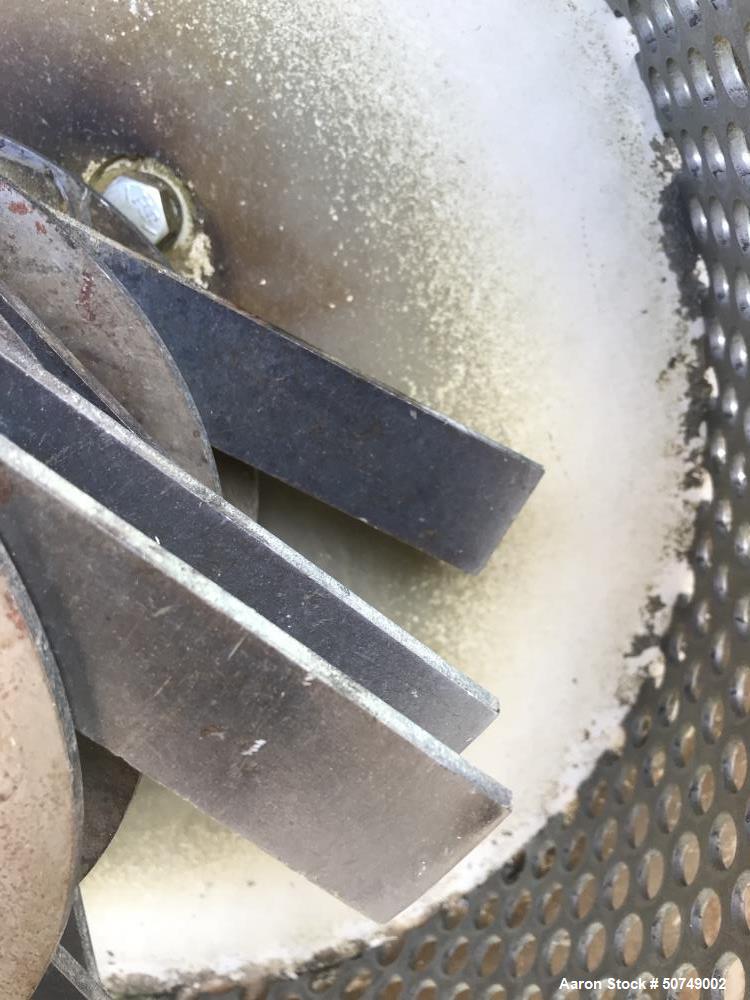 Used Colorado Mill Equipment, Hammer Mill