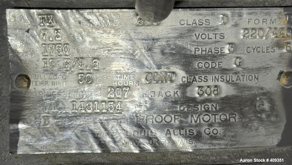 Used Fitzpatrick Fitz-Mill Model D Hammer Mill with VFD Control