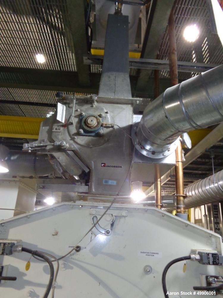 Used Jacobson MZH 42" Hammermill; Model MZH-4232