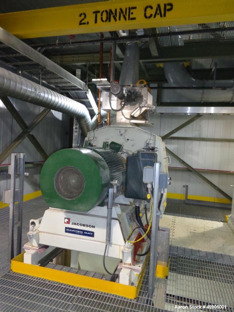 Used Jacobson MZH 42" Hammermill; Model MZH-4232
