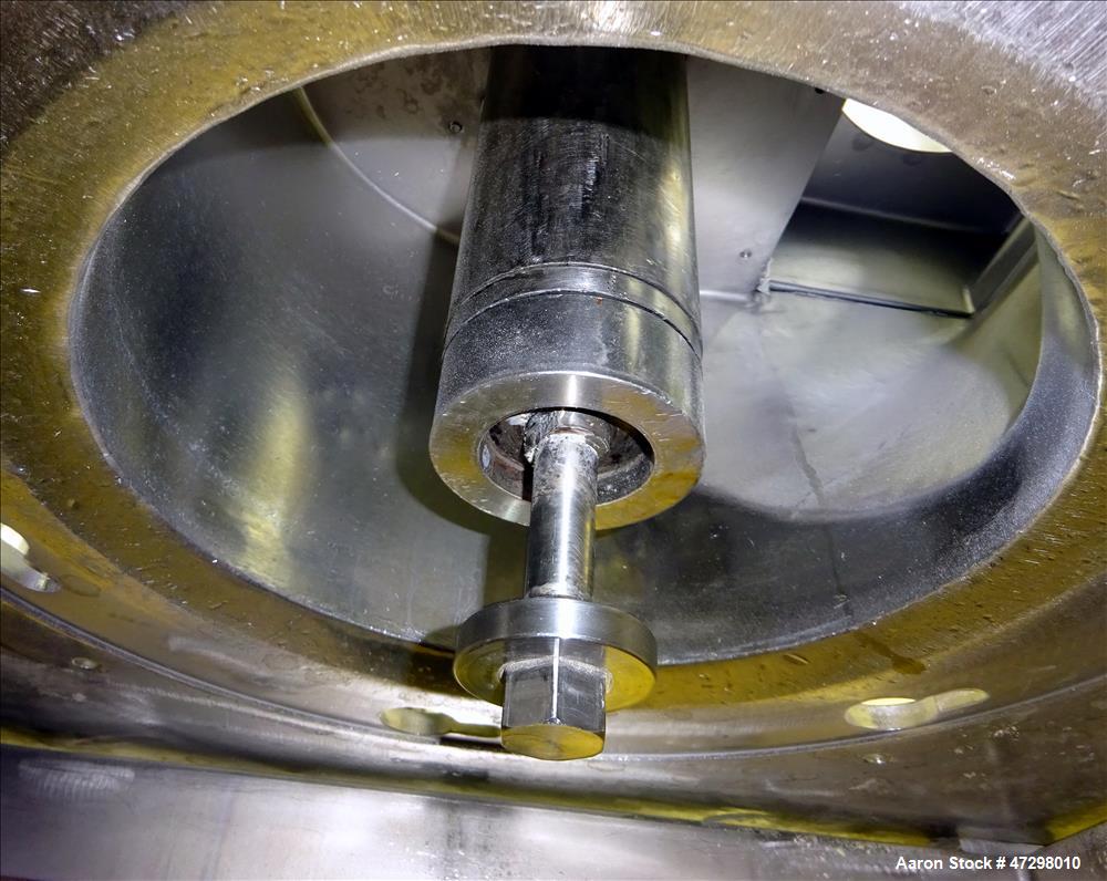 Used Kemutec Mill, 316 Stainless Steel.