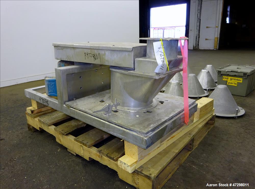 Used Kemutec Mill, 316 Stainless Steel.