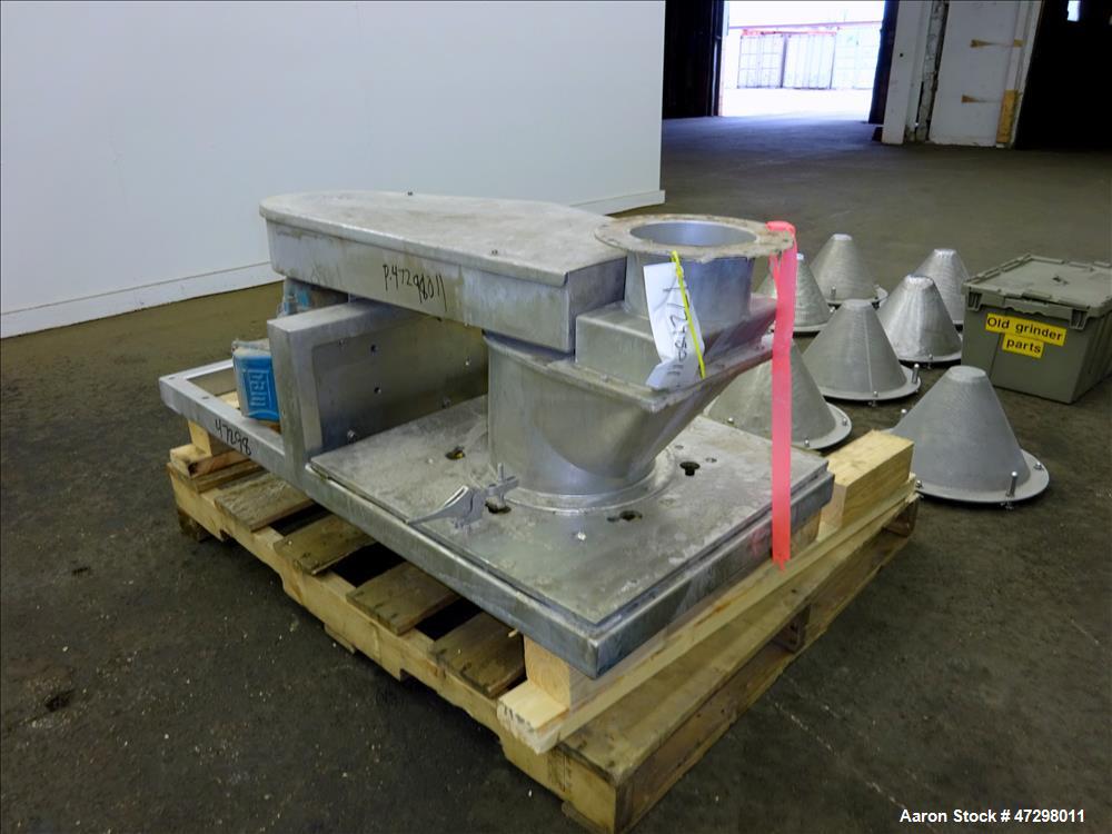 Used Kemutec Mill, 316 Stainless Steel.