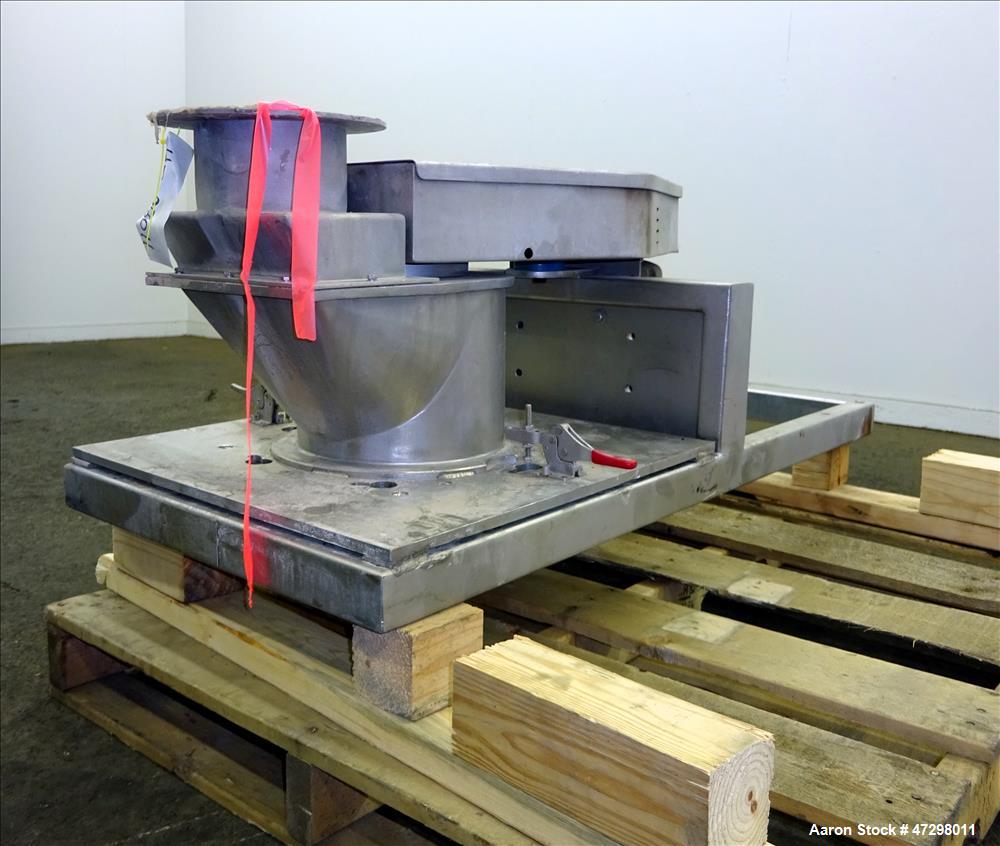 Used Kemutec Mill, 316 Stainless Steel.