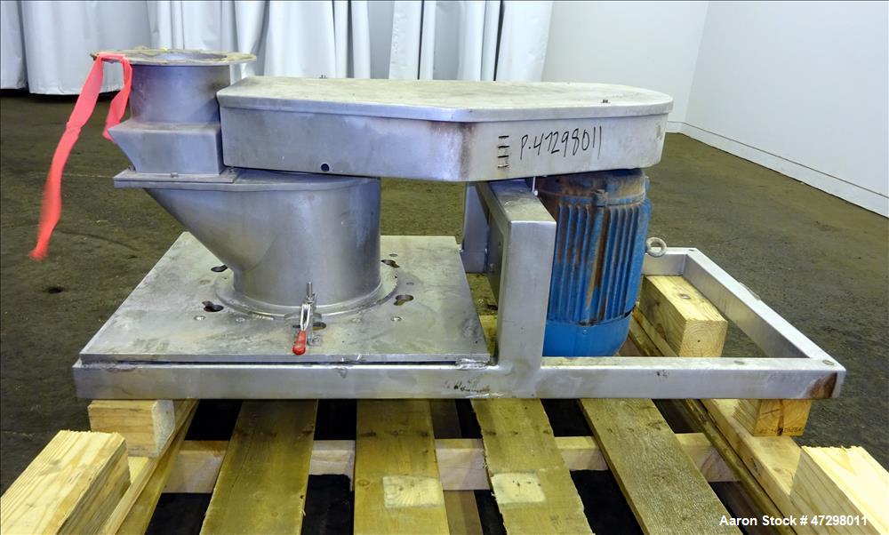 Used Kemutec Mill, 316 Stainless Steel.