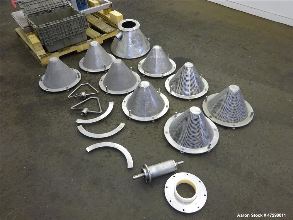 Used Kemutec Mill, 316 Stainless Steel.