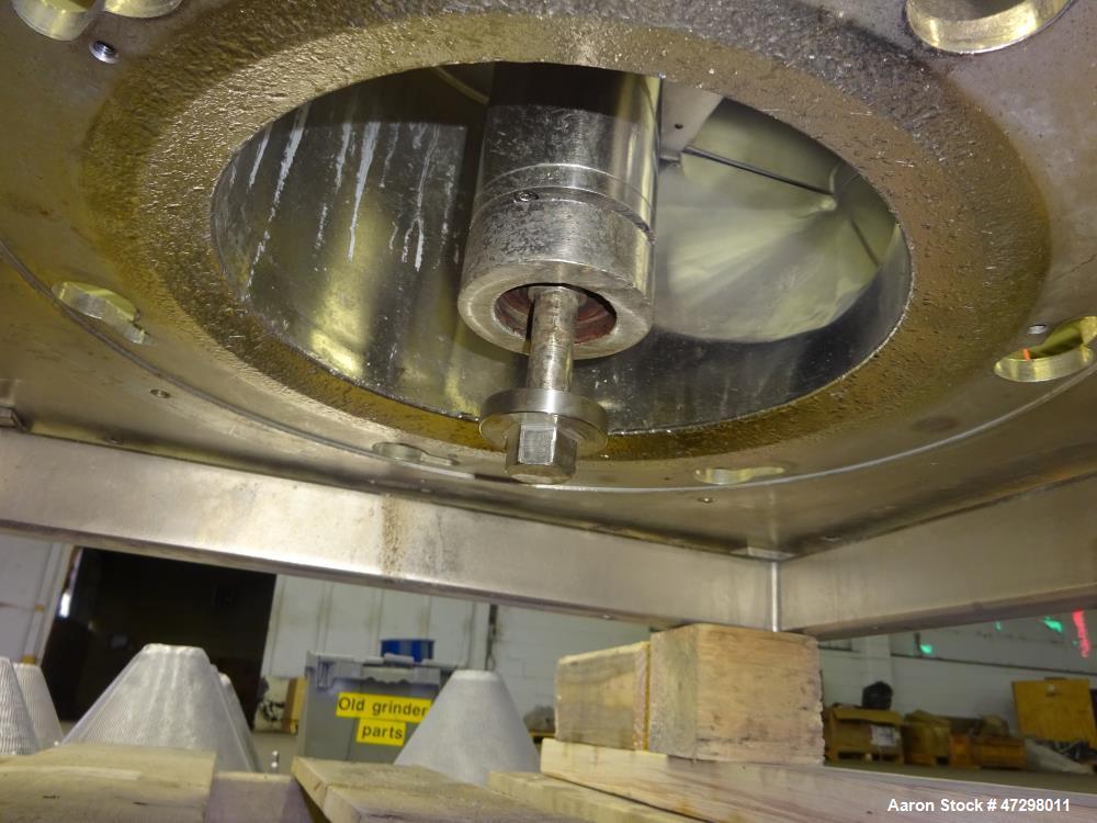 Used Kemutec Mill, 316 Stainless Steel.