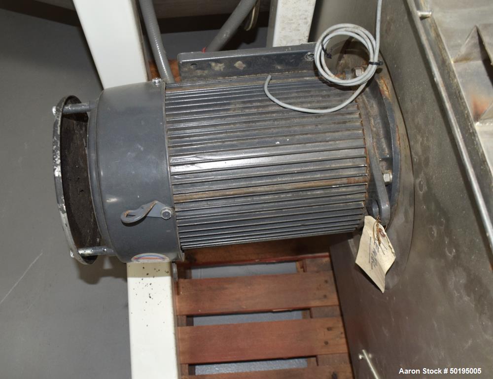 Used Kemutec Kek Cone Mill, Stainless Steel. Top feed with hopper, bottom discharge. Includes beater bar and screen. Driven by a 10hp motor. Mounted on a carbon steel frame. Includes an aluminum pan....
