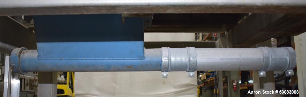 Machine and Process Design Inc Fed Crusher with Hammermill