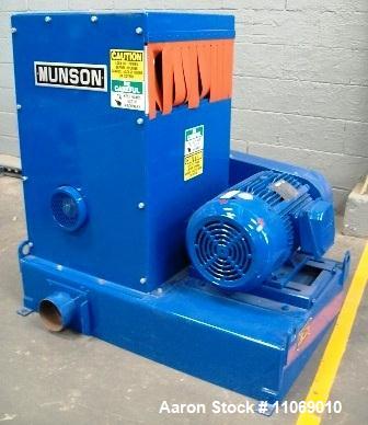 Used-Munson Hammer Mill, Model SCC-15-MS.  Heavy block shaving machine, 15" long x 9" width screen, 20 hp, 208-460V, 3 phase.