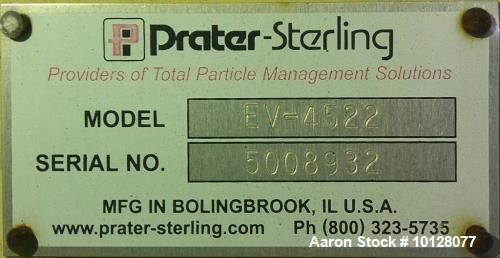 Used Prater-Sterling Model EV-4522 Hammer Mill – 100 HP, Carbon Steel