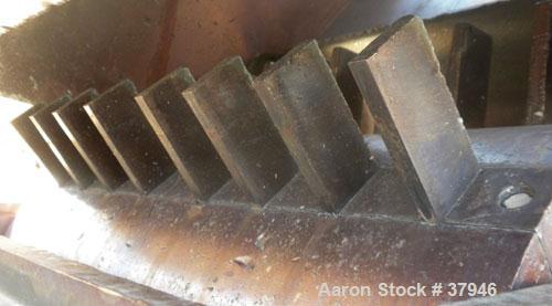 Used Stainless Steel Process Equipment & Engineering (Peeco) Mill, Model PM-G20