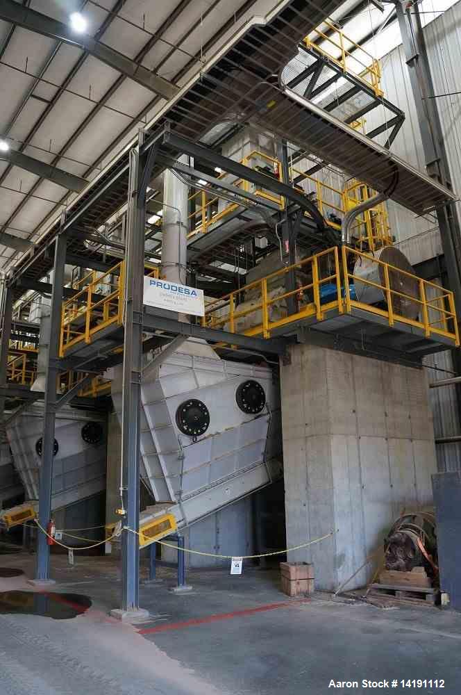 Used 450HP Promill Hammer Mill